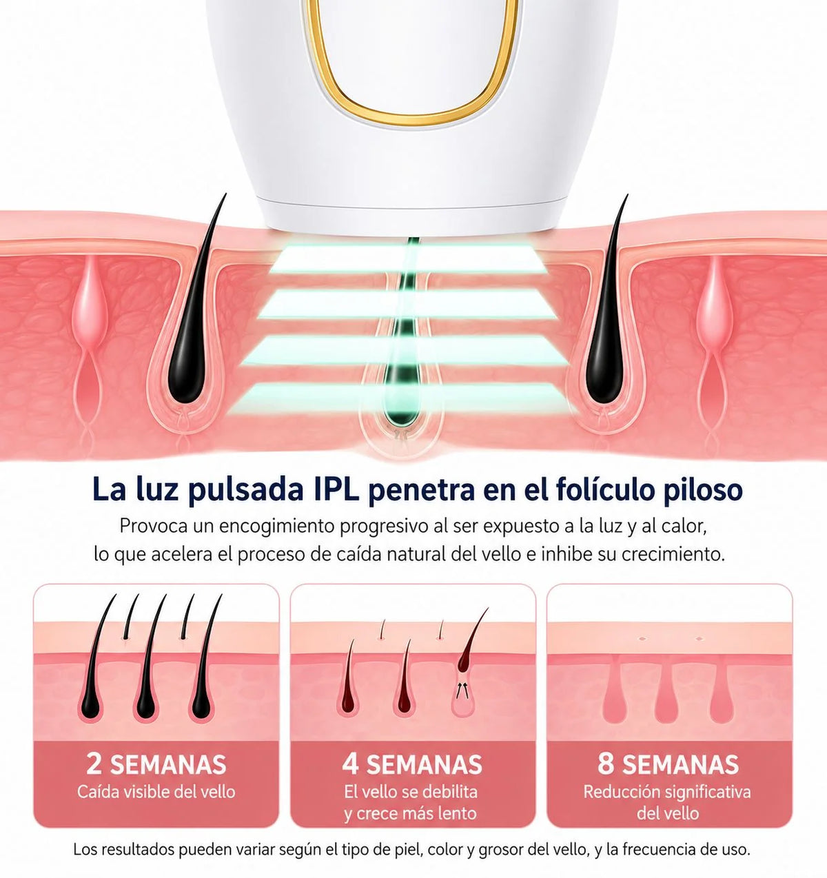 La heramienta perfecta para una piel más suave desde casa