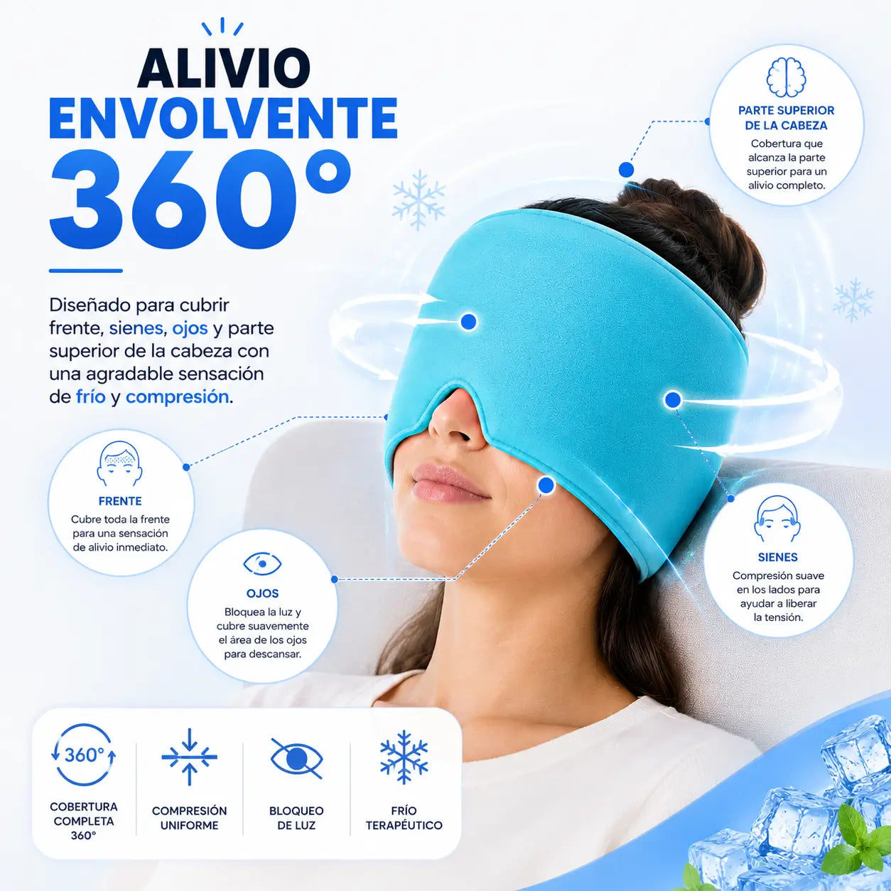 Gorro Terapéutico VORA™ de Gel Frío 360°