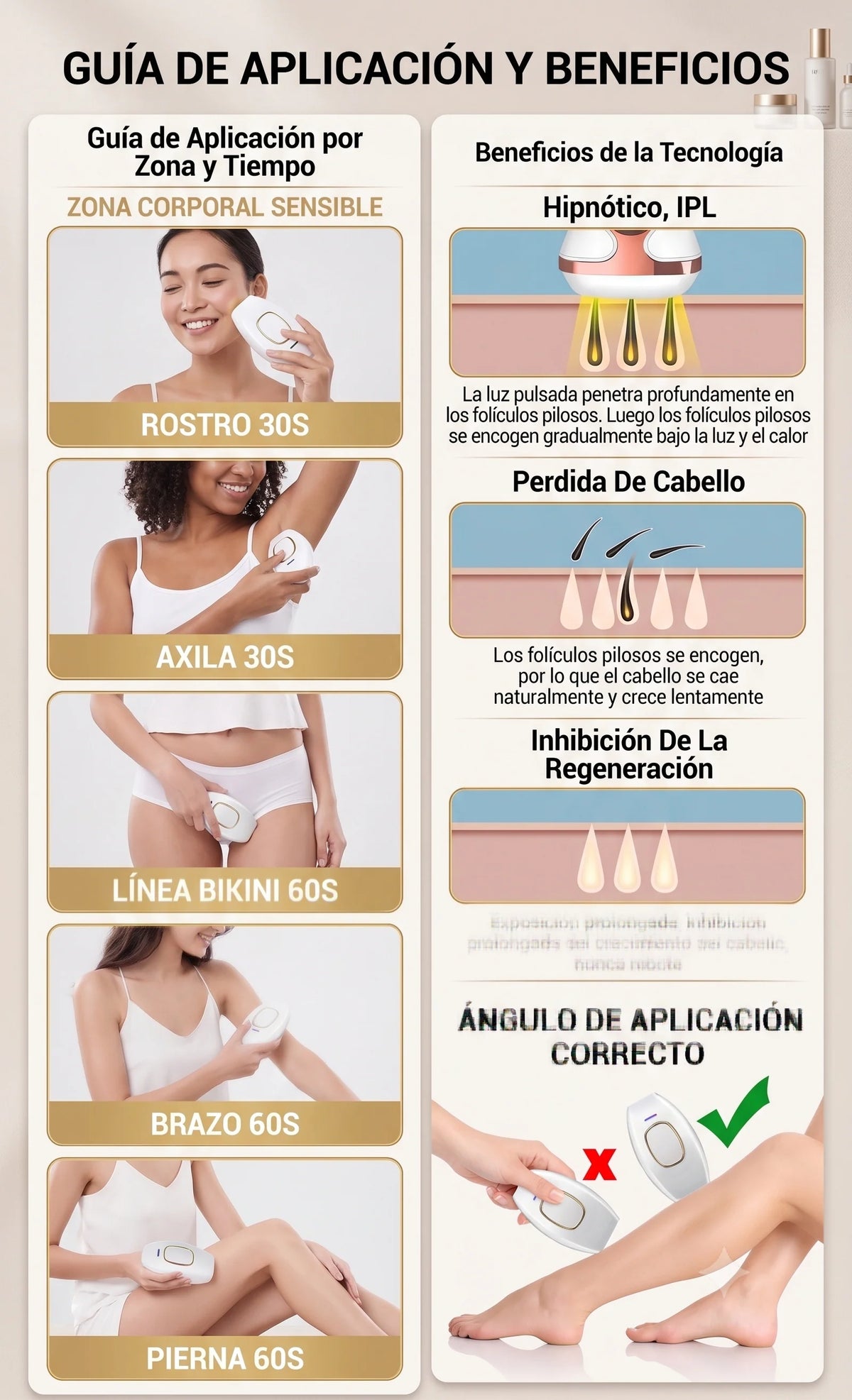 Todo lo que hace por ti