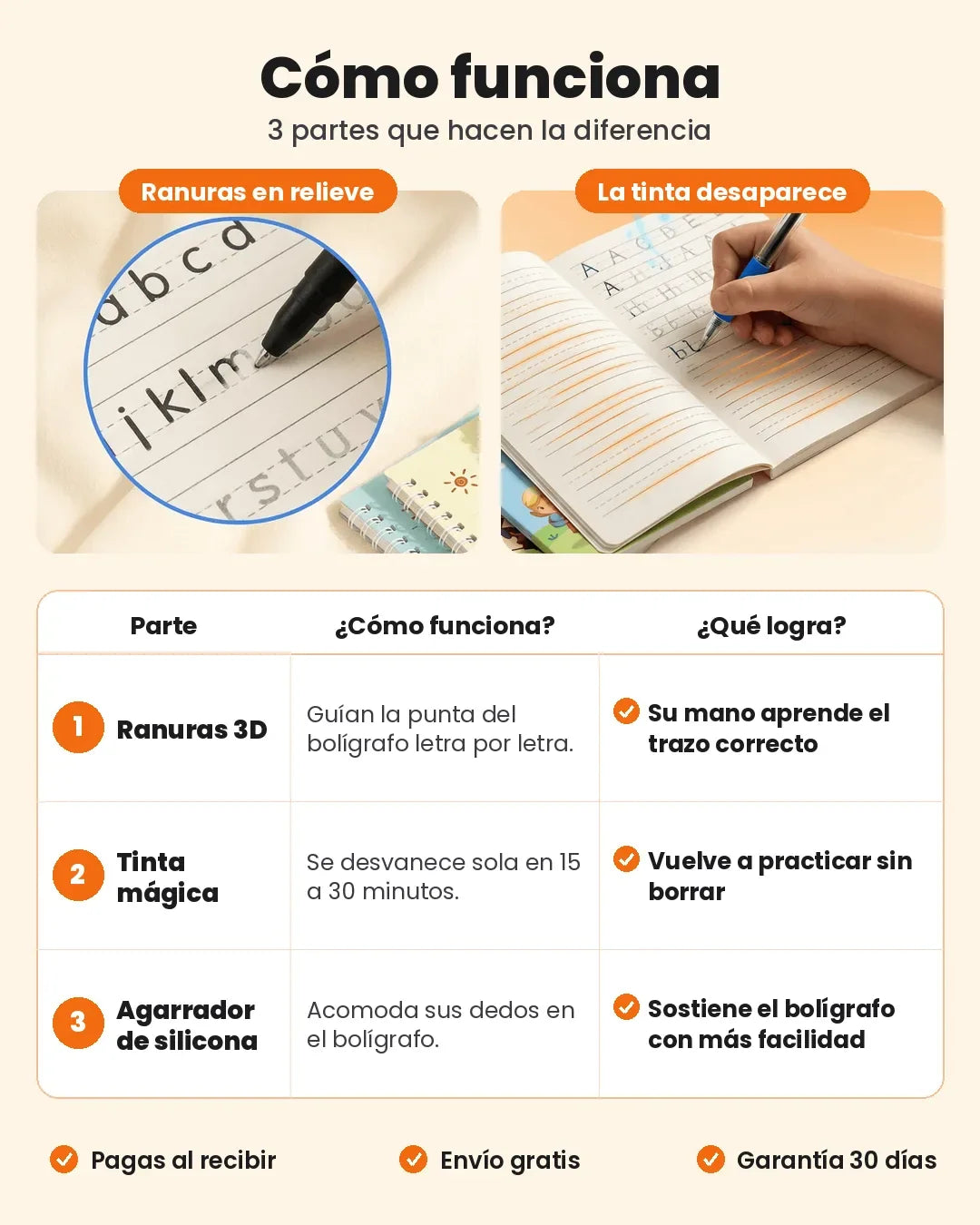 cuad-v3-b2-funciona.webp