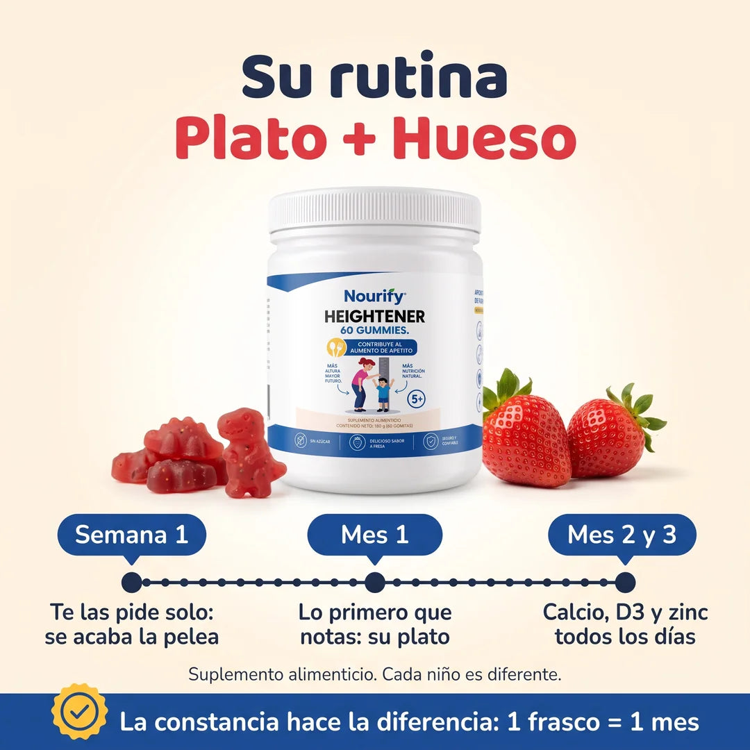Rutina Plato + Hueso de Dino Gomitas semana a semana
