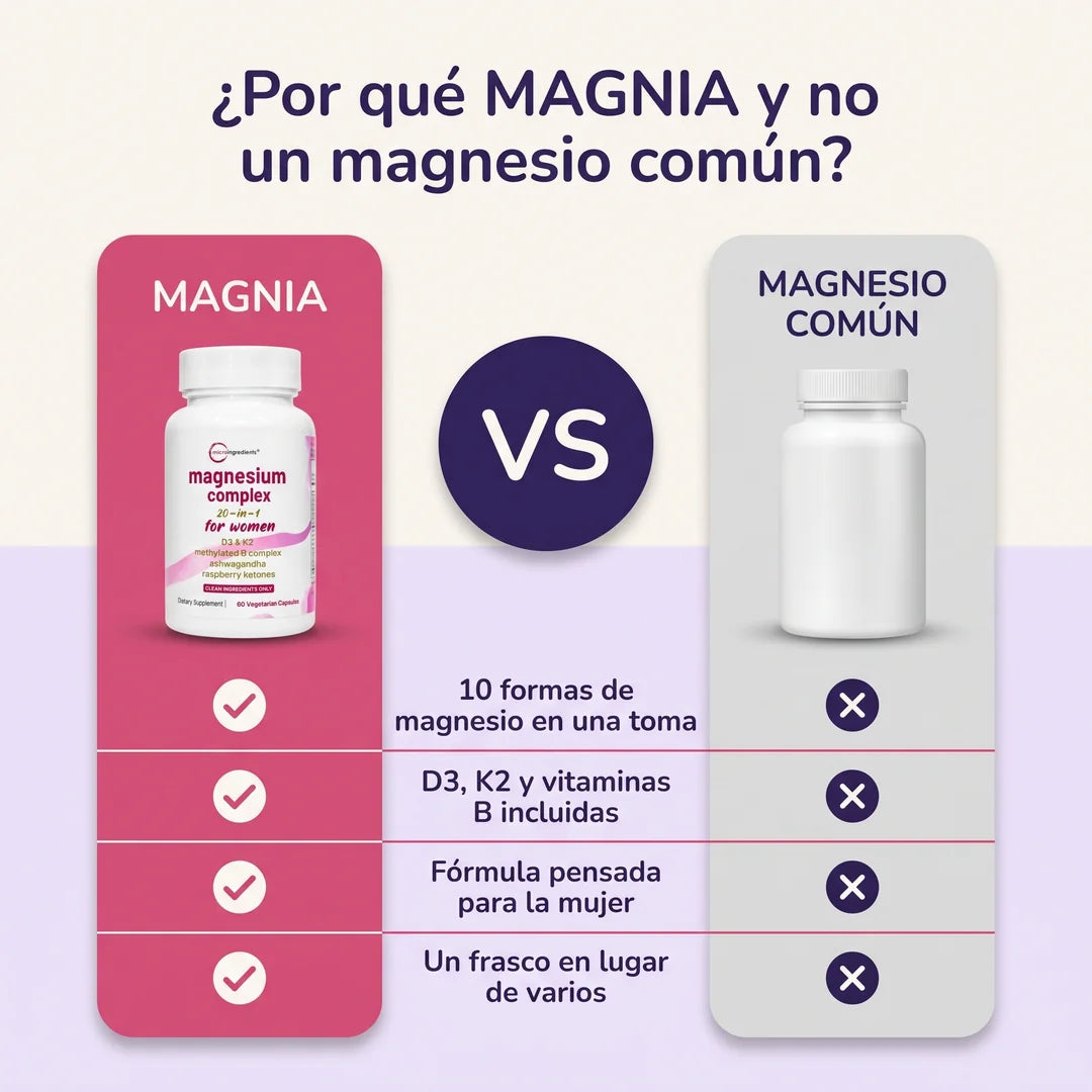 ¿Por qué MAGNIA y no un magnesio común? Comparación de 4 diferencias