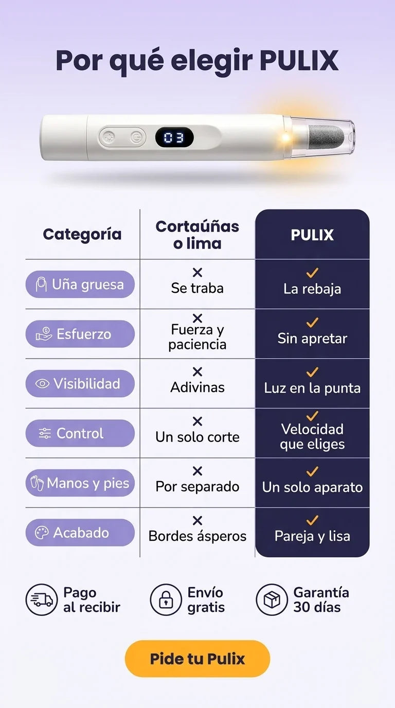 Comparación cortaúñas contra PULIX
